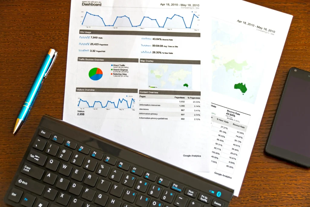 Digital Marketing Courses Australia